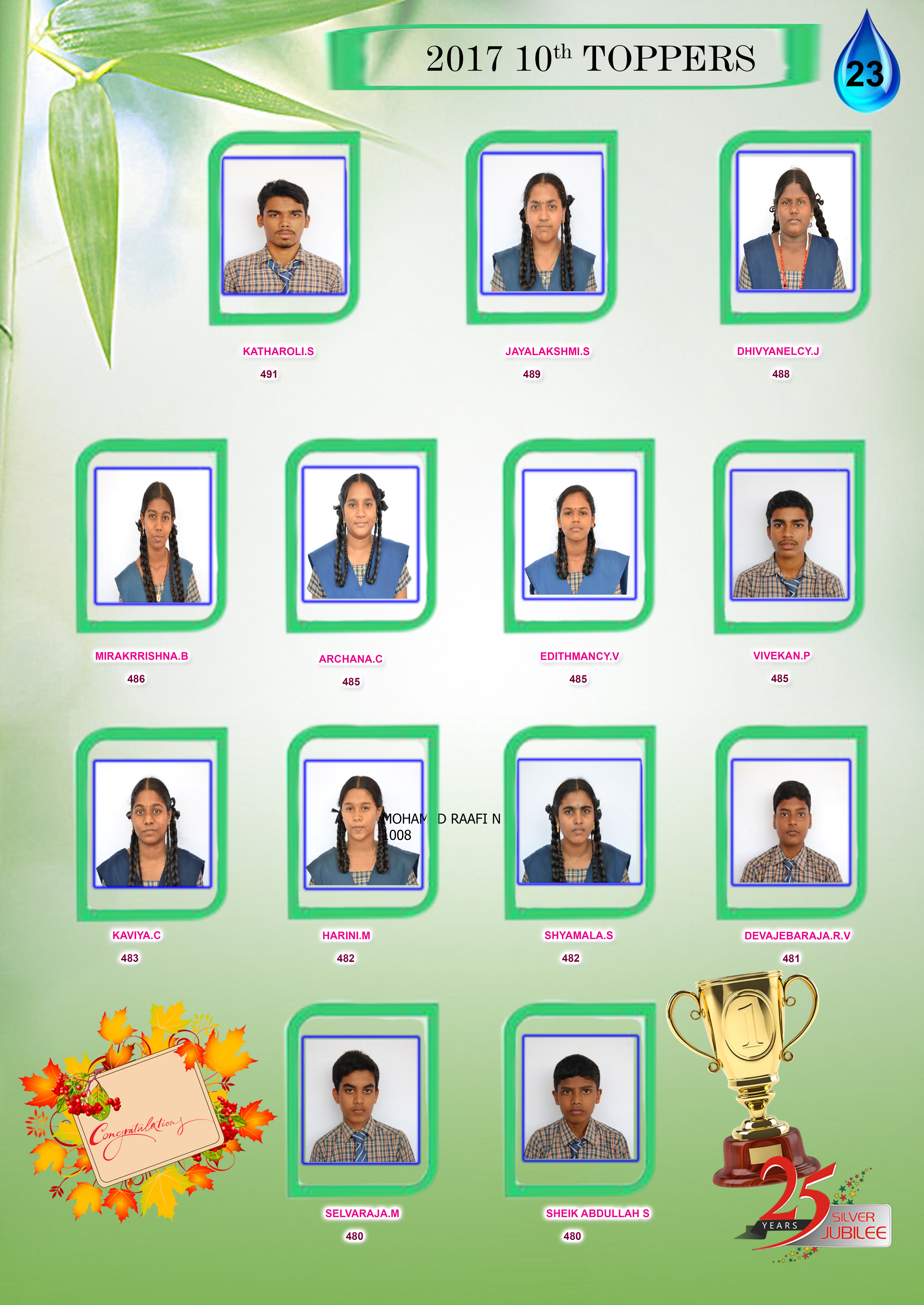 topper images